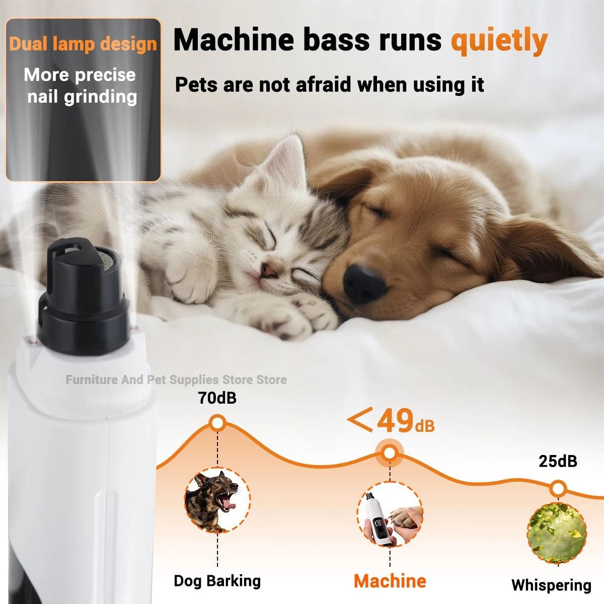 Electric pet nail polisher 6-speed dog nail polisher silent cat nail clipper LED dual light dog LCD color screen | Welvett